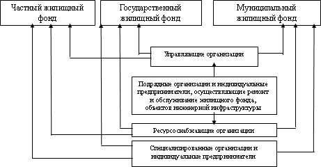 Вы и ЖКХ: как защитить свои интересы? i_002.png