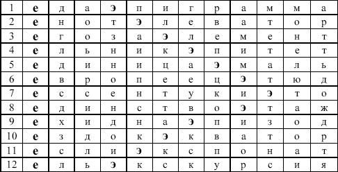 Русский язык: Занятия школьного кружка: 5 класс i_004.png