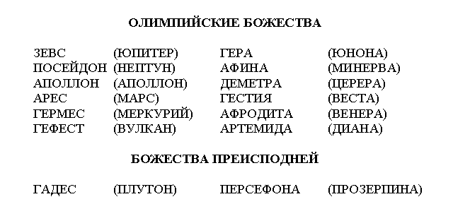 Собрание сочинений в 5-ти томах. Том 5. Золотое руно RG1.PNG