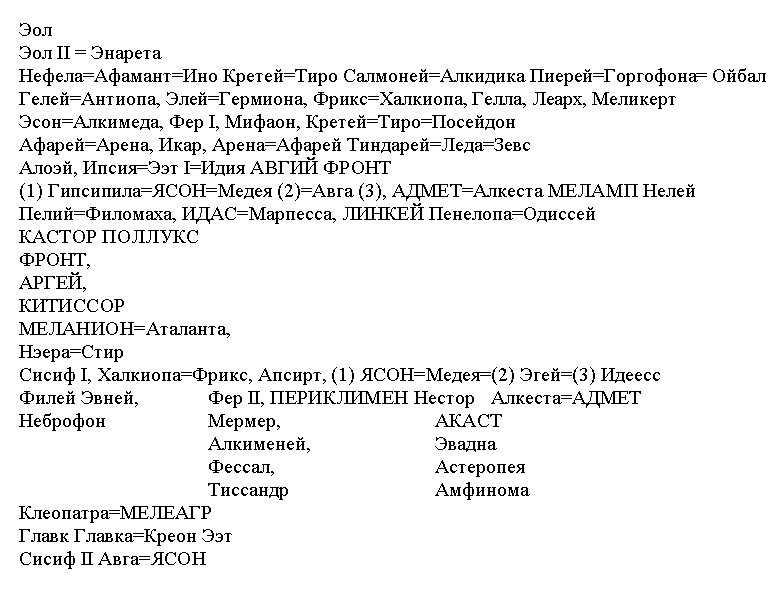 Собрание сочинений в 5-ти томах. Том 5. Золотое руно RG2.PNG