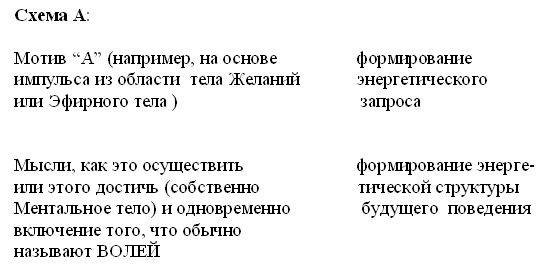 Последний завет Дон Хуана: магия толтеков и эзотерика духовности _01.jpg