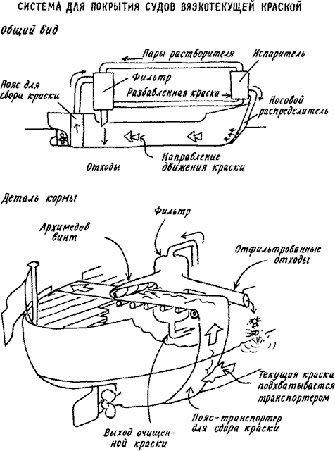 Изобретения Дедала img014.png