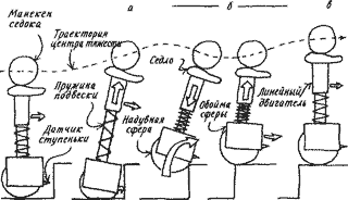 Изобретения Дедала img018.png