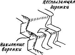 Изобретения Дедала img025.png