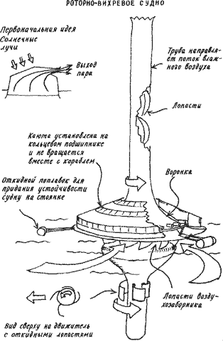 Изобретения Дедала img027.png