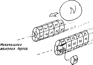 Изобретения Дедала img029.png