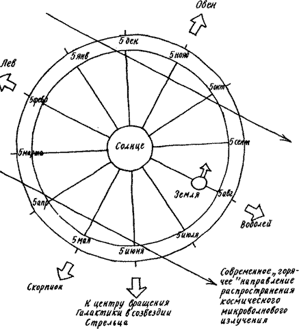 Изобретения Дедала img034.png