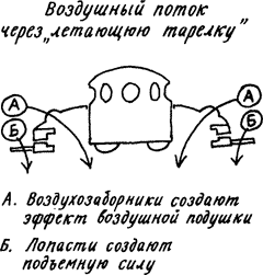 Изобретения Дедала img035.png