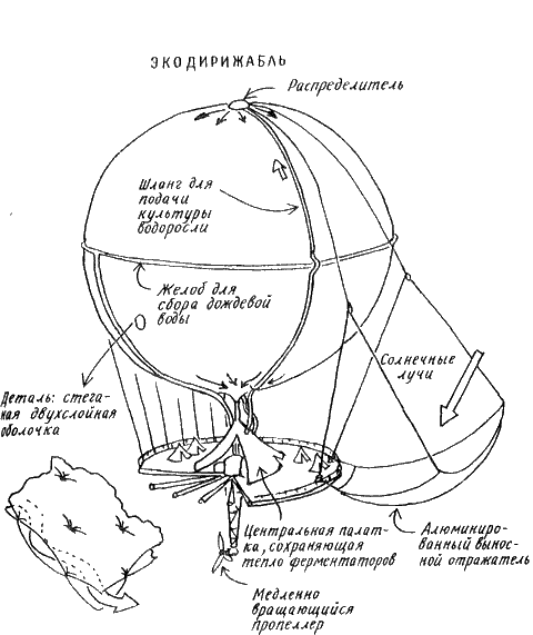 Изобретения Дедала img052.png