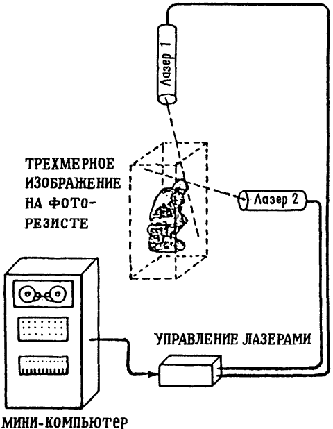 Изобретения Дедала img061.png