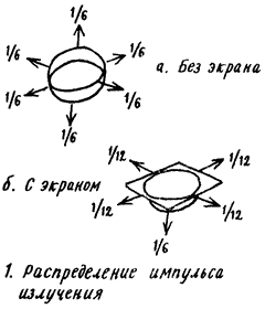 Изобретения Дедала img062.png