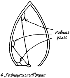 Изобретения Дедала img065.png