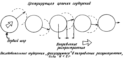 Изобретения Дедала img076.png