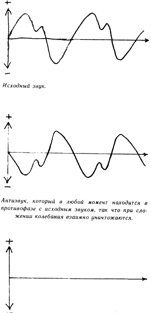 Изобретения Дедала img089.png