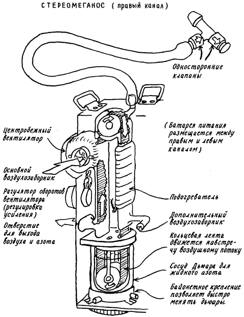 Изобретения Дедала img095.png