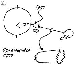 Изобретения Дедала img118.png