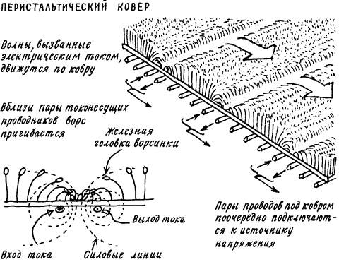 Изобретения Дедала img124.png