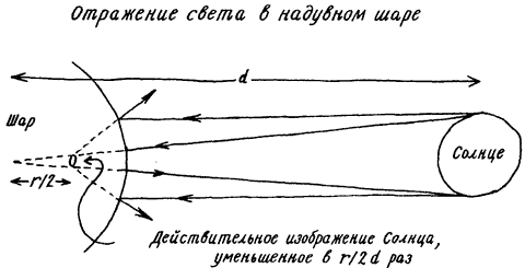 Изобретения Дедала img136.png