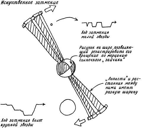 Изобретения Дедала img137.png