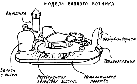 Изобретения Дедала img139.png