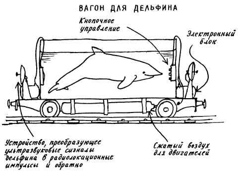 Изобретения Дедала img140.png