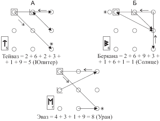 Золотые руны _108.png