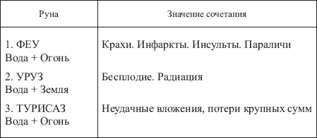 Золотые руны _144.png