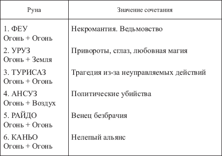 Золотые руны _147.png