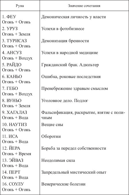 Золотые руны _159.png