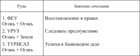 Золотые руны _161.png