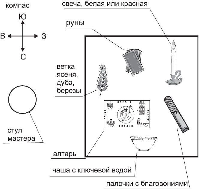 Золотые руны _25.png