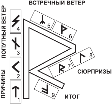 Золотые руны _32.png