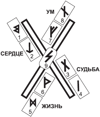 Золотые руны _34.png