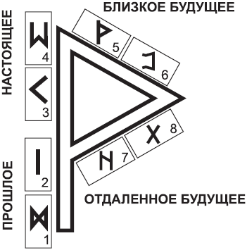 Золотые руны _35.png