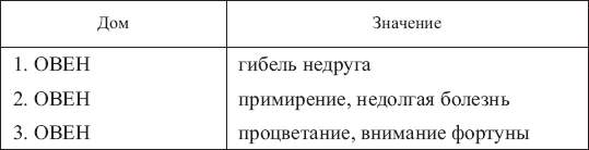 Золотые руны _62.png