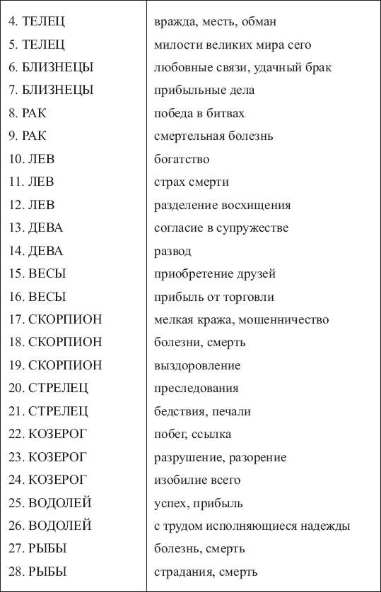 Золотые руны _63.png