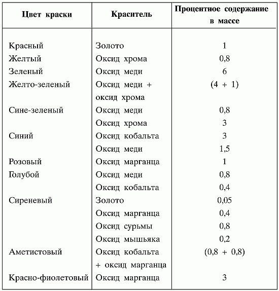 Зимний сад и витражи i_067.png