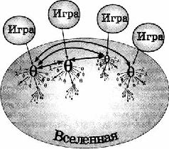 Шах Планете Земля pic_5.jpg