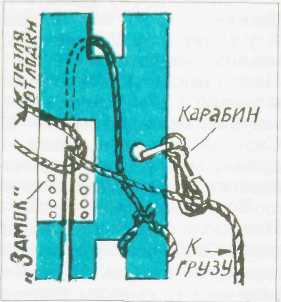 Где, когда и как ловить рыбу i_053.jpg