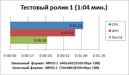 Журнал Компьютерра 19-26.01.2010 i_021.png