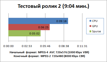 Журнал Компьютерра 19-26.01.2010 i_022.png