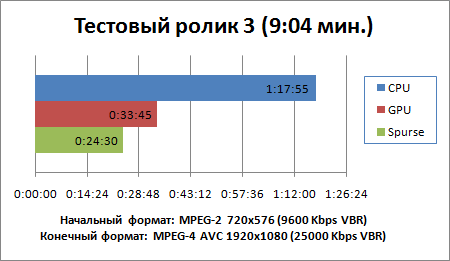 Журнал Компьютерра 19-26.01.2010 i_023.png