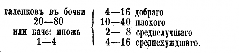 Как постепенно дошли люди до настоящей арифметики с таблицей i_122.png