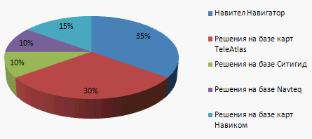 Цифровой журнал «Компьютерра» № 5 i_043.png