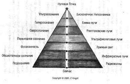 Параллельные жизни и колебания квантового поля _05.jpg