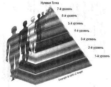 Параллельные жизни и колебания квантового поля _06.jpg