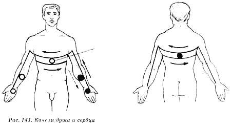 Система здоровья Норбекова и Сам Чон До. Полный курс hvan_141.jpg