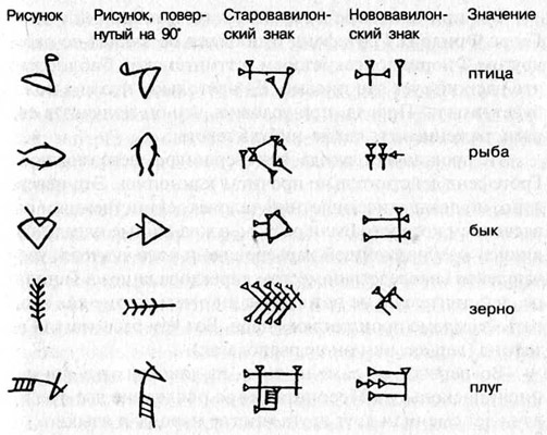 Тайны Хеттов i_023.jpg