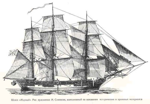 Двукратные изыскания в Южном Ледовитом океане и плавание вокруг света в продолжение 1819, 1820 и 1821 годов i_003.jpg