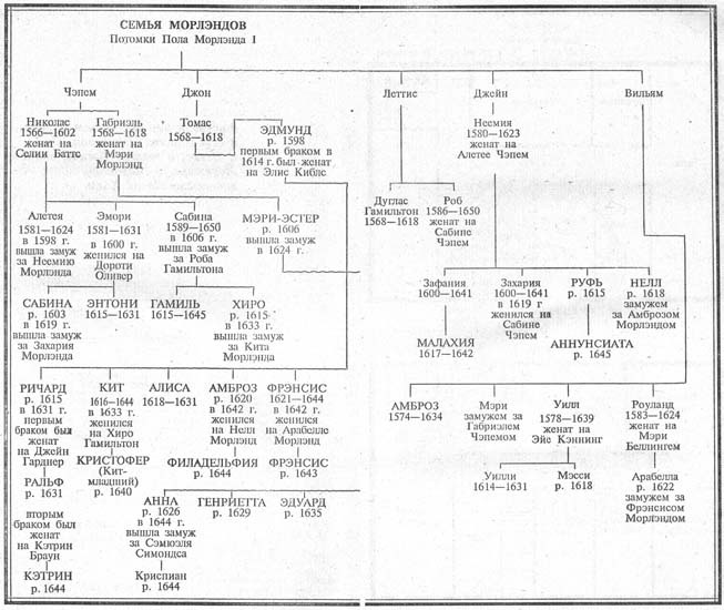 Чернильный орешек doc2fb_image_02000002.jpg